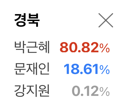 TK는 나아지고 있다 | 인스티즈
