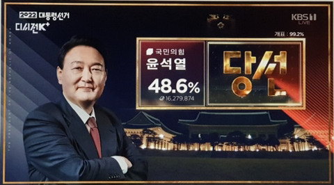 다들 윤석열 당선 되었을때 어떤 느낌이었는지 이야기 해볼까.. | 인스티즈