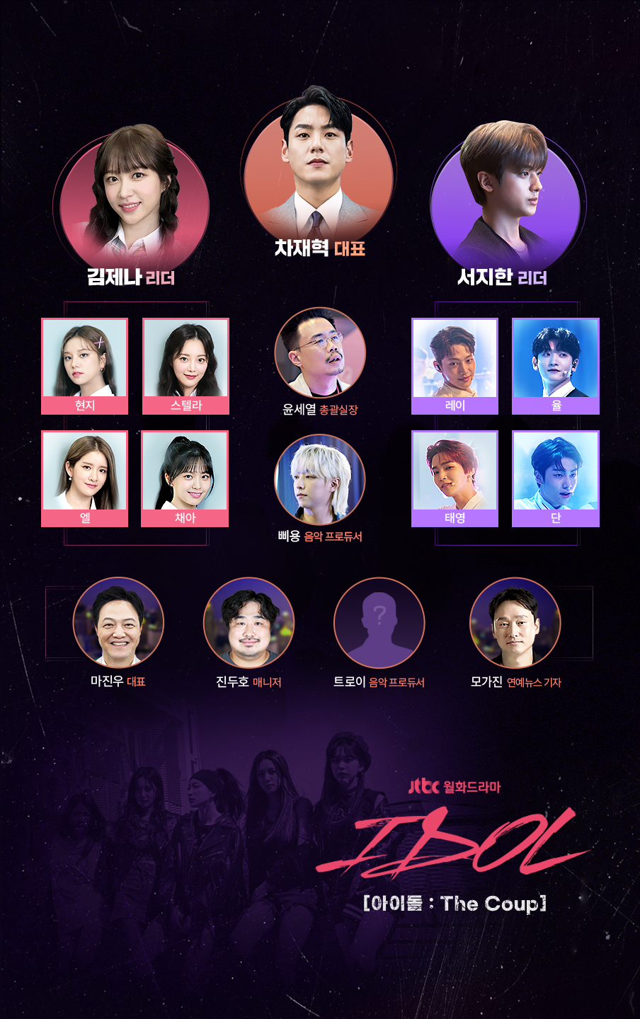 오늘 첫방송하는 아이돌 : 더 쿠데타 | 인스티즈