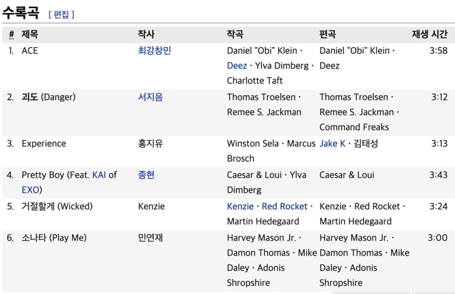 SM 그룹 중 첫 솔로주자의 첫 앨범 | 인스티즈