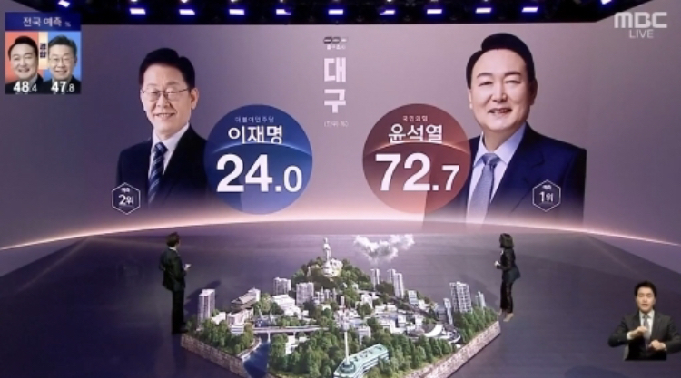 TK는 나아지고 있다 | 인스티즈