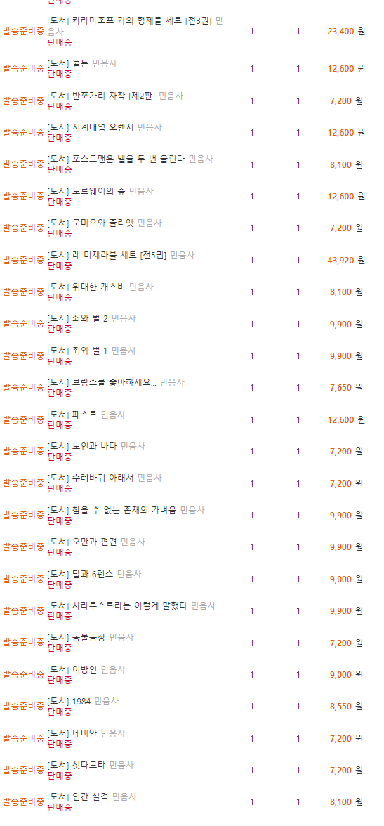 버킷리스트 이미지