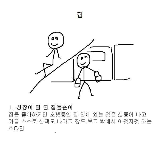 집순돌이 계급 | 인스티즈