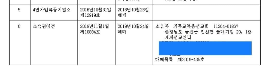 JMS 아이돌 부모 카페 친목 (?) - 위험에 노출됐던 팬들 | 인스티즈