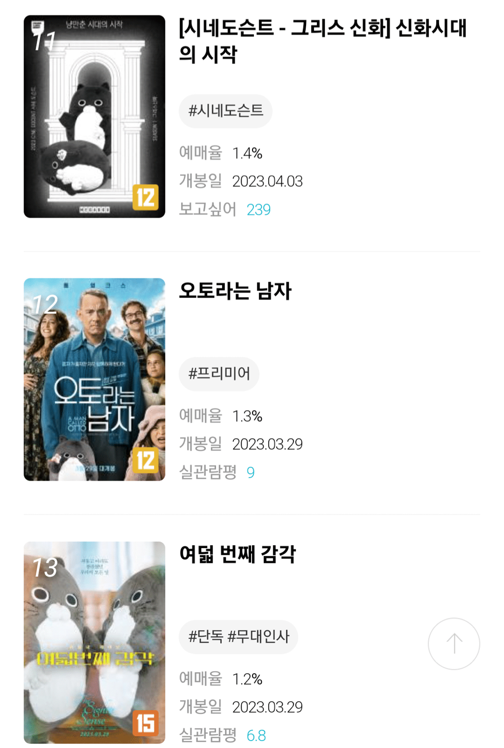 실시간 메가박스 만우절 기념 | 인스티즈