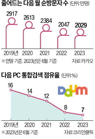 ㄹㅇ 한줌 다 됐다는 사이트 | 인스티즈