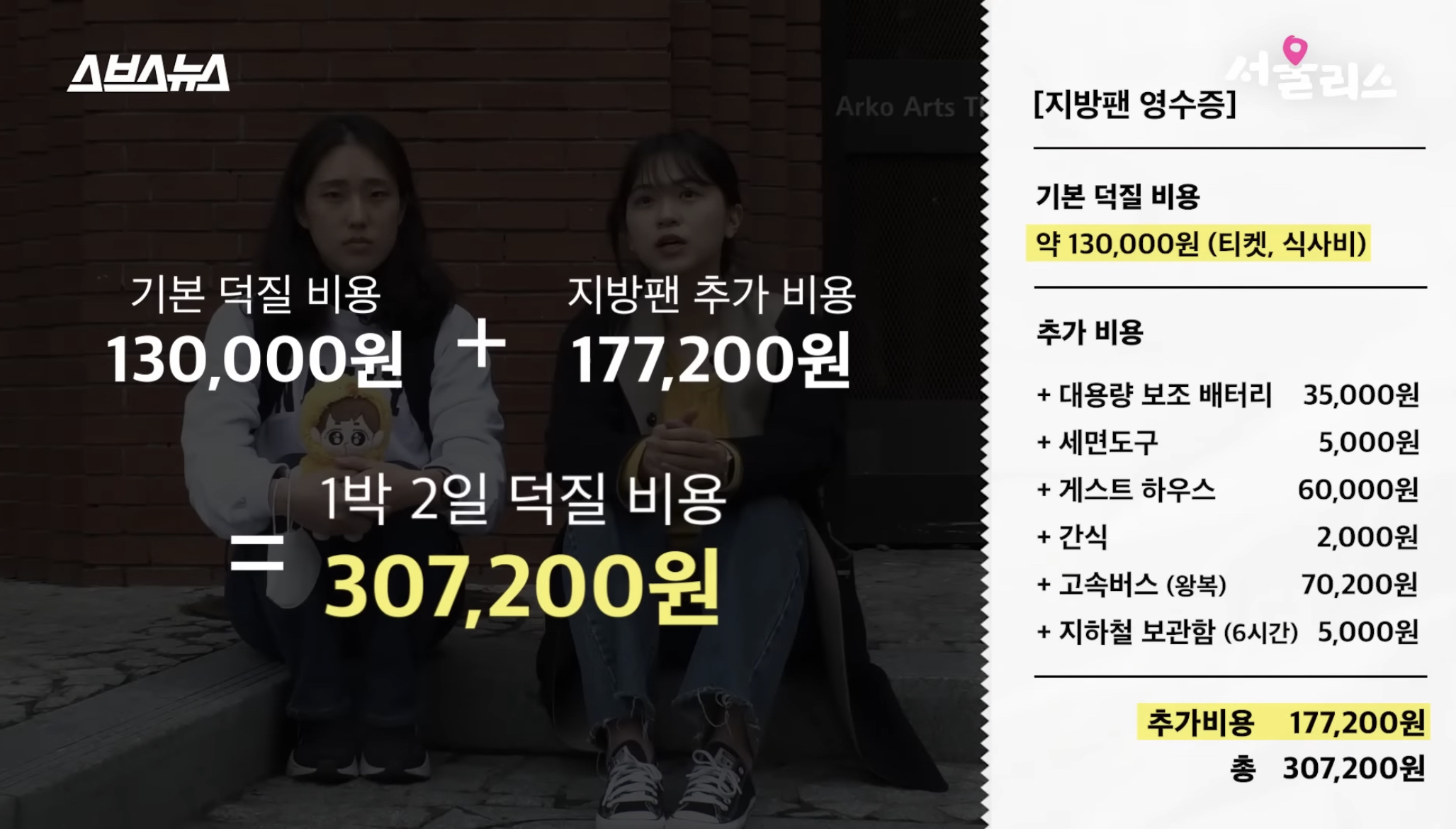 지방에도 팬 있습니다...... 지방에 사는 팬이 서울까지 덕질하러 가는 하루에 쓰는 돈과 시간들 | 인스티즈