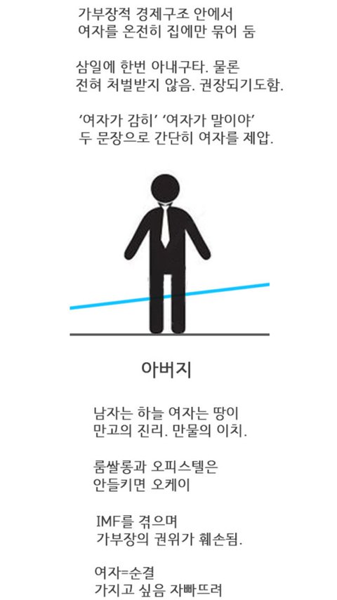 한국은 특이한 나라입니다 | 인스티즈