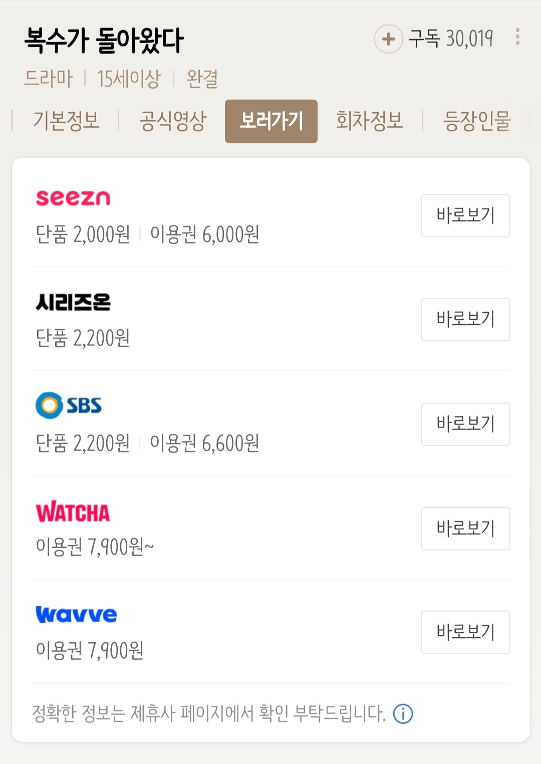 이미 백번도 넘게 사귄줄 알았는데 지들만 아니라 함 | 인스티즈