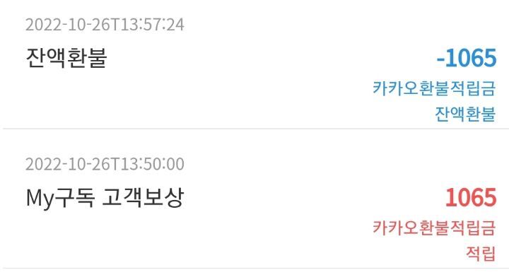 카카오 톡서랍 구독자들 보상받자 | 인스티즈