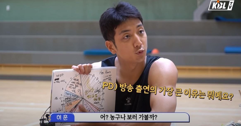 허재 아들들이 요즘 방송에 자주 나오는 이유.jpg | 인스티즈