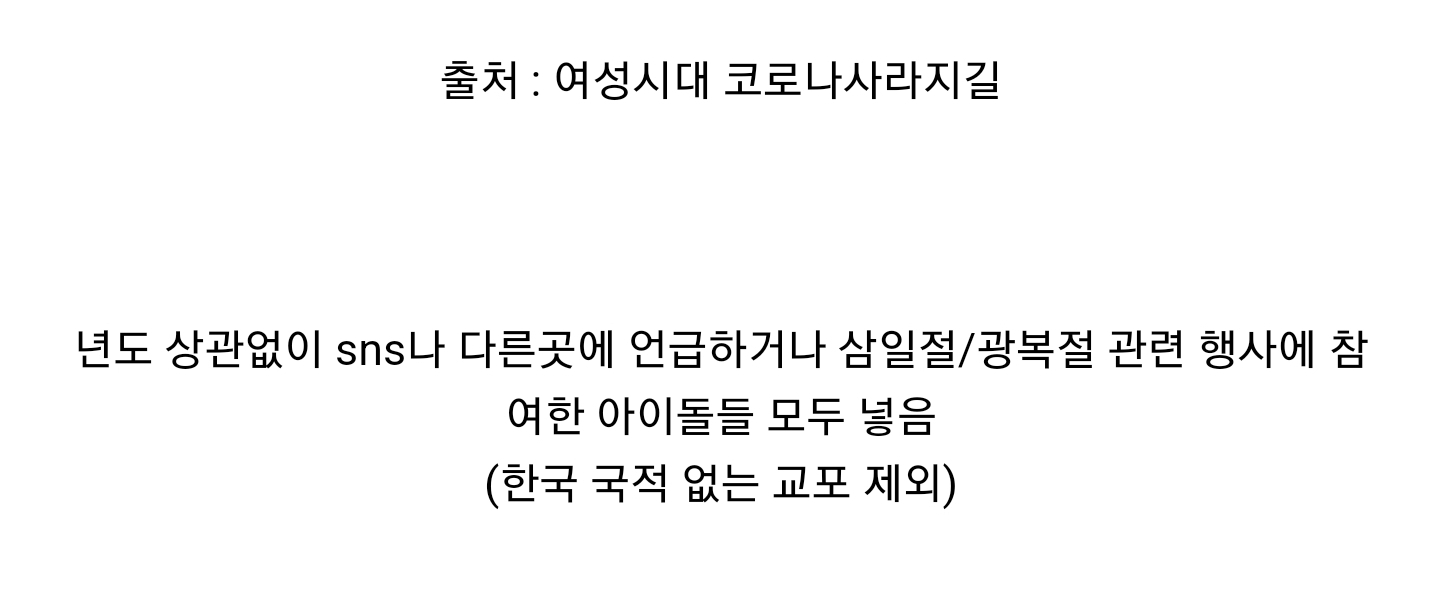삼일절, 광복절 언급한 아이돌들 | 인스티즈