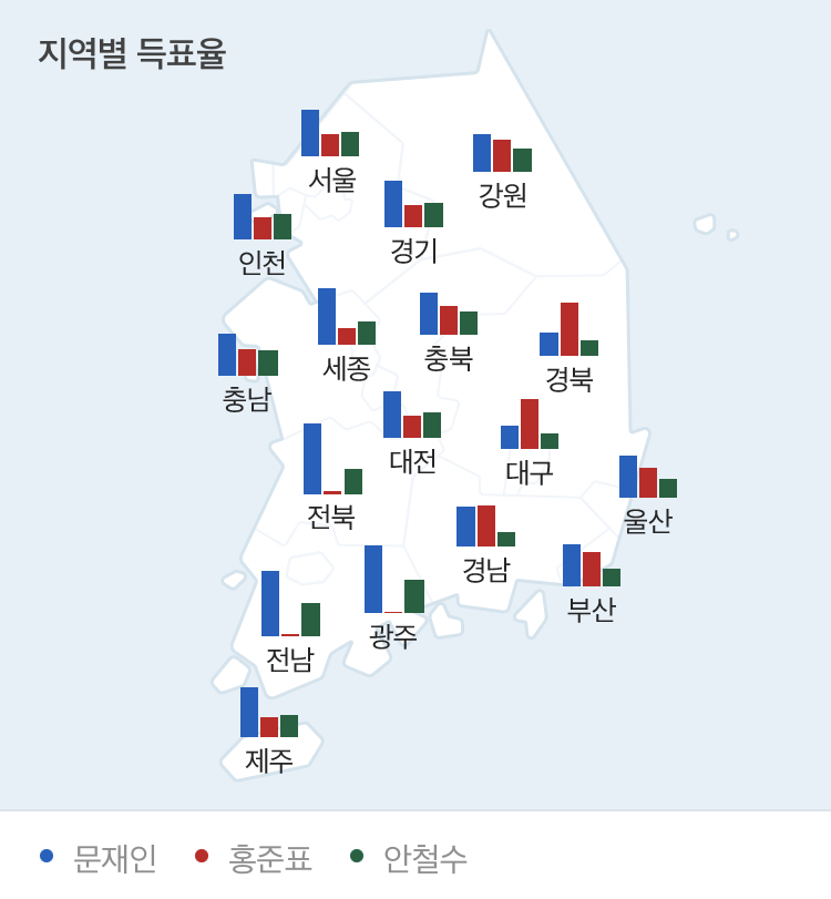 TK는 나아지고 있다 | 인스티즈