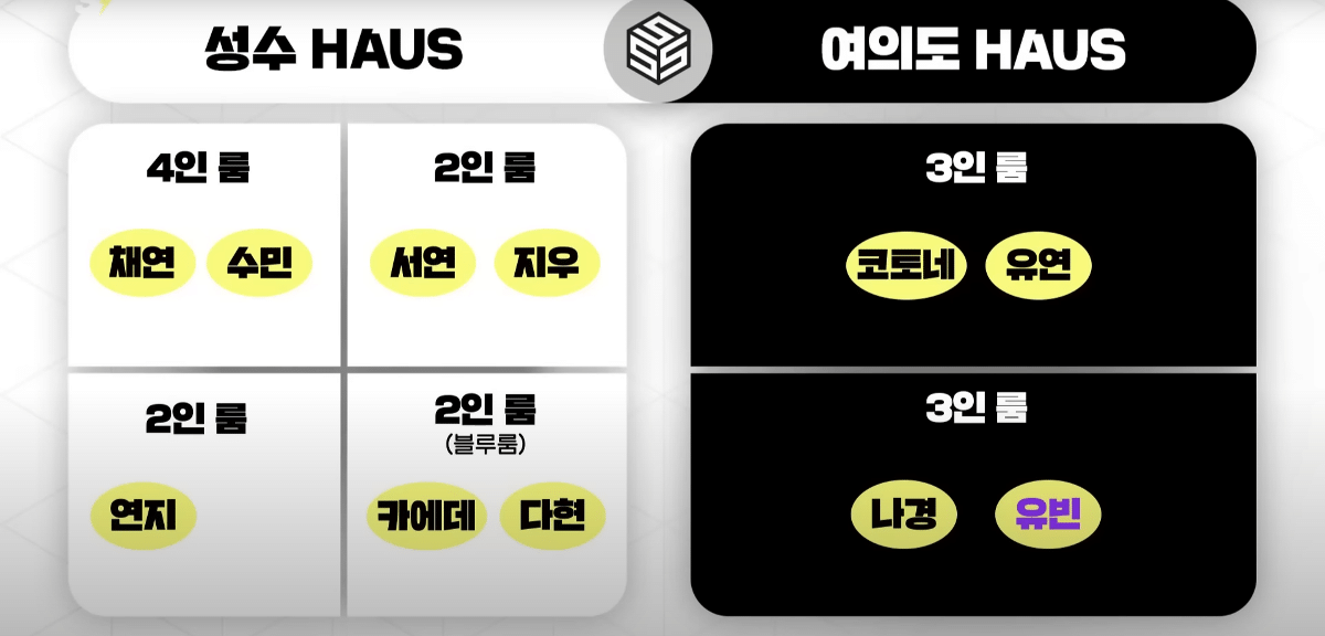 24인조 팬참여형 걸그룹인 트리플에스 이해하기 어려운 세계관 정리 | 인스티즈