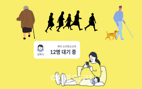똑닥(어플로 수수료 내고 사전 예약하는 시스템) 문제점.twt | 인스티즈