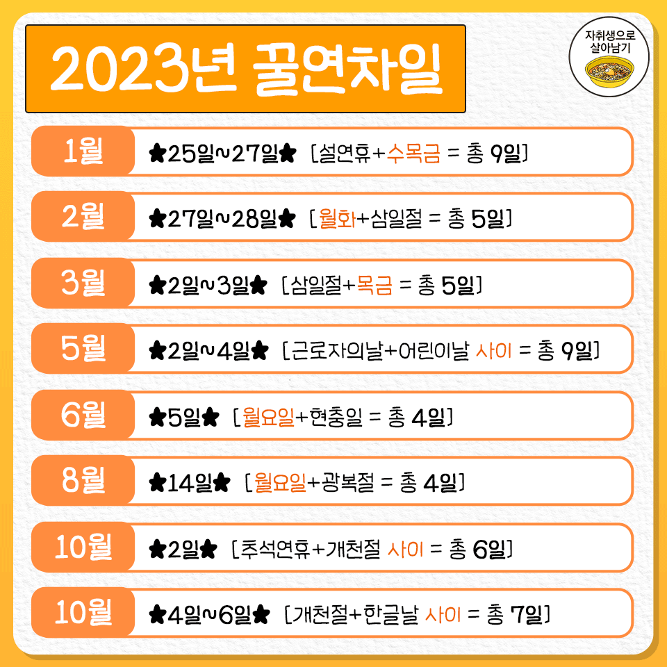 2023년 꿀정보 총정리 | 인스티즈