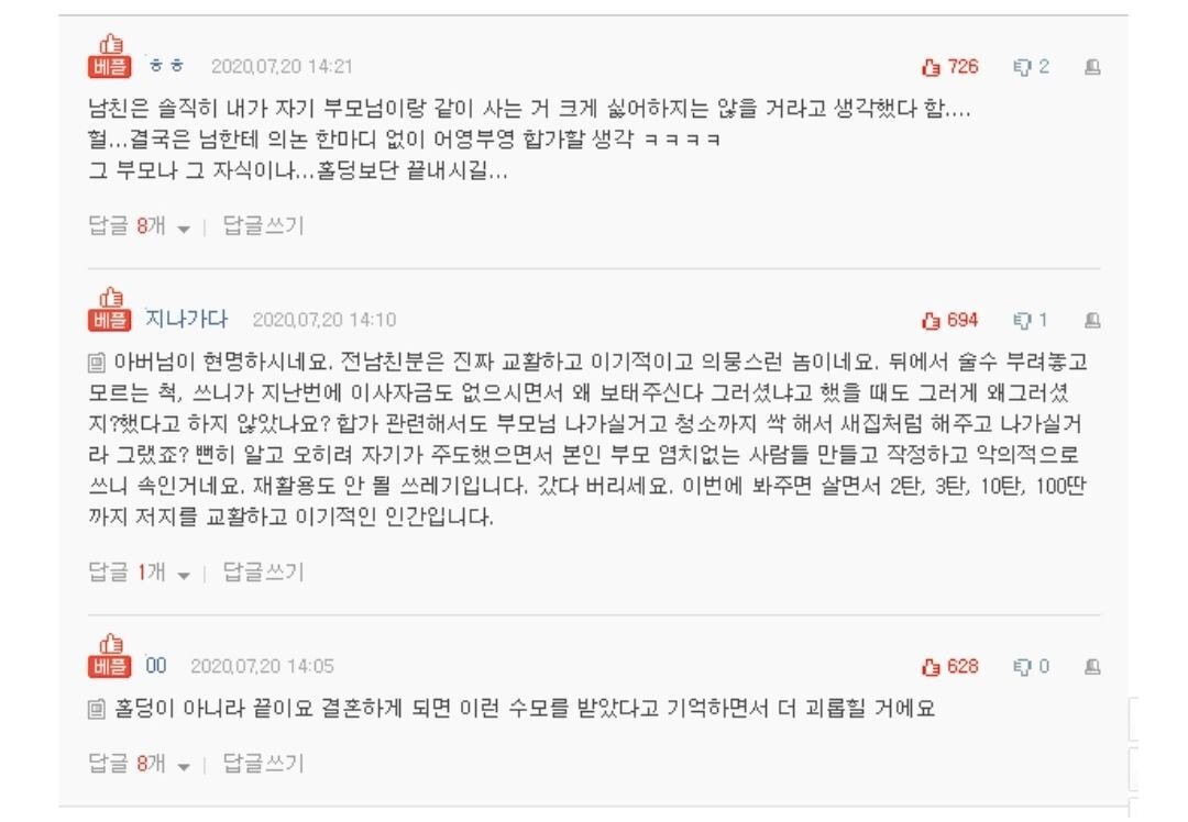 비어있는 신혼집에 들어가 살겠다는 예비 시부모님 +후기 | 인스티즈