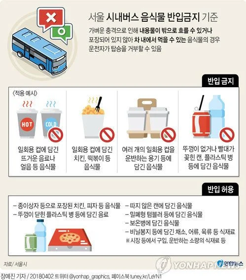 버스에 커피 들고 타니까 승차거부하는데 | 인스티즈