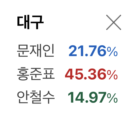 TK는 나아지고 있다 | 인스티즈
