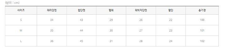 무신사/우신사에서 여자 소비자들이 불편해하고 문제라고 하는데 개선 안되고 유지되는 중인거 | 인스티즈