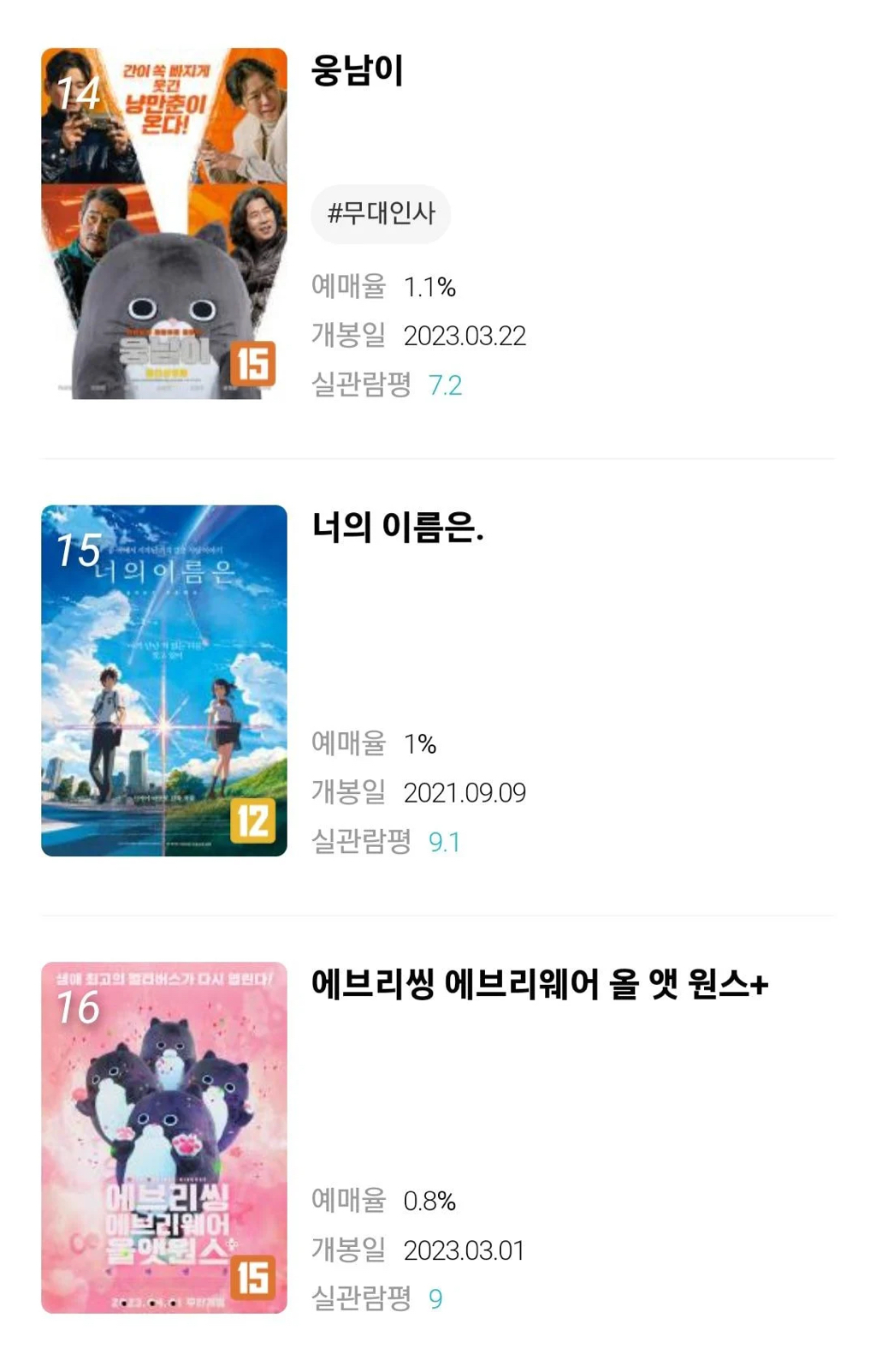 실시간 메가박스 만우절 기념 | 인스티즈