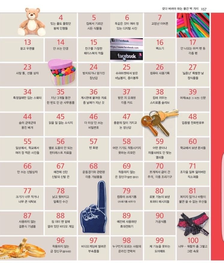 당장 버려야할 물건 100가지.list | 인스티즈