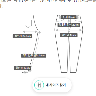 무신사/우신사에서 여자 소비자들이 불편해하고 문제라고 하는데 개선 안되고 유지되는 중인거 | 인스티즈
