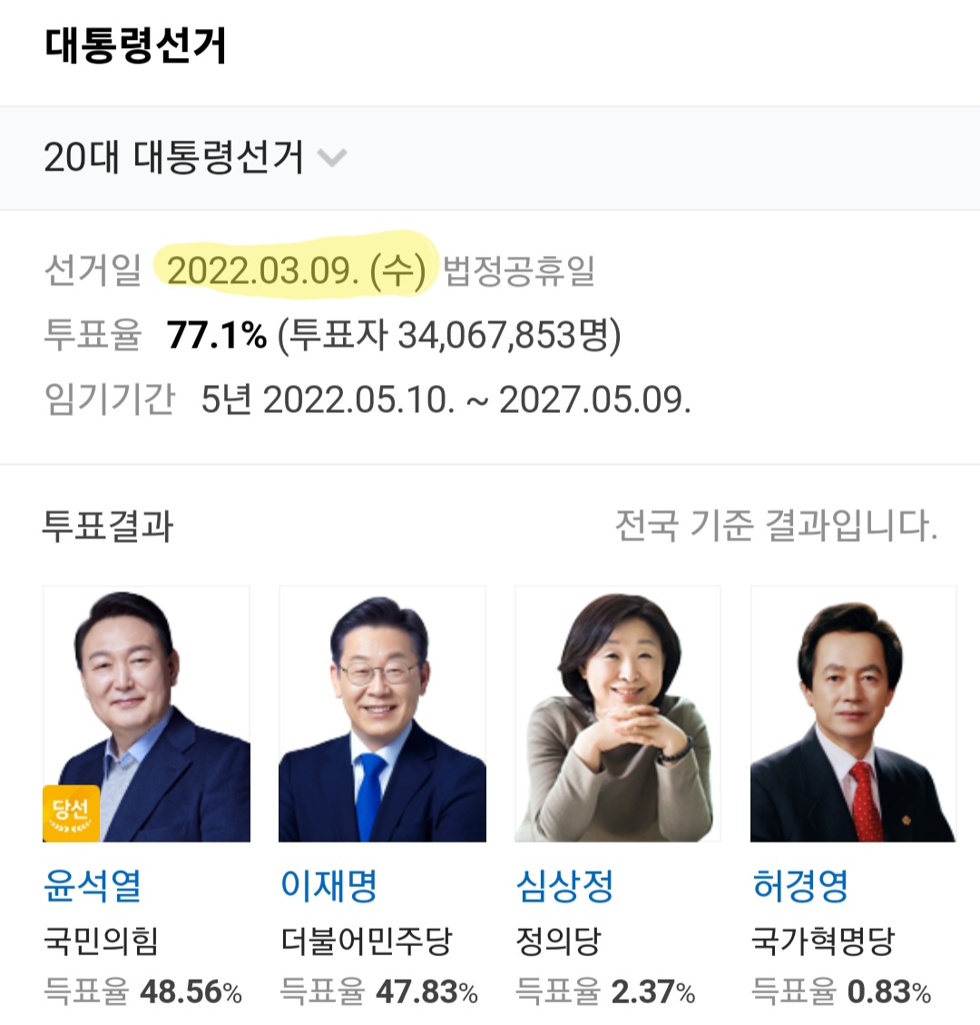 다음달, 23년 3월이면 1년되는 날 | 인스티즈