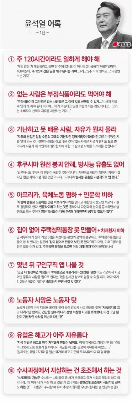 윤석열 어록 | 인스티즈