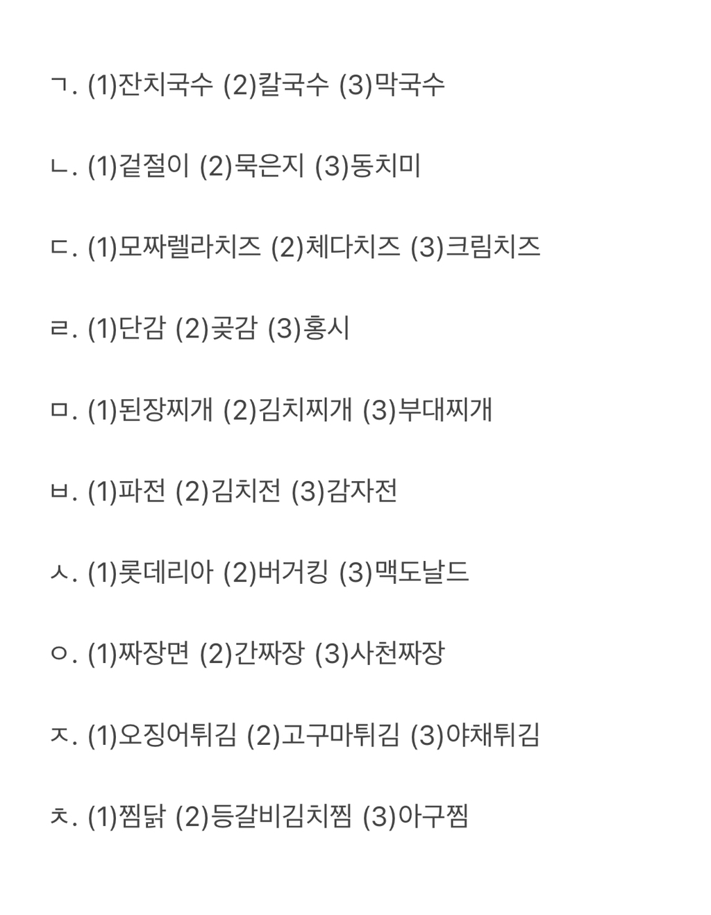 난이도 극상 입맛 소울메이트 찾기 | 인스티즈