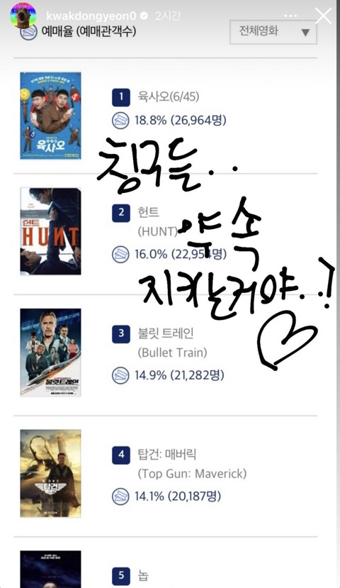 영화 홍보에 진심인 곽동연 인스타스토리 무물.jpg | 인스티즈