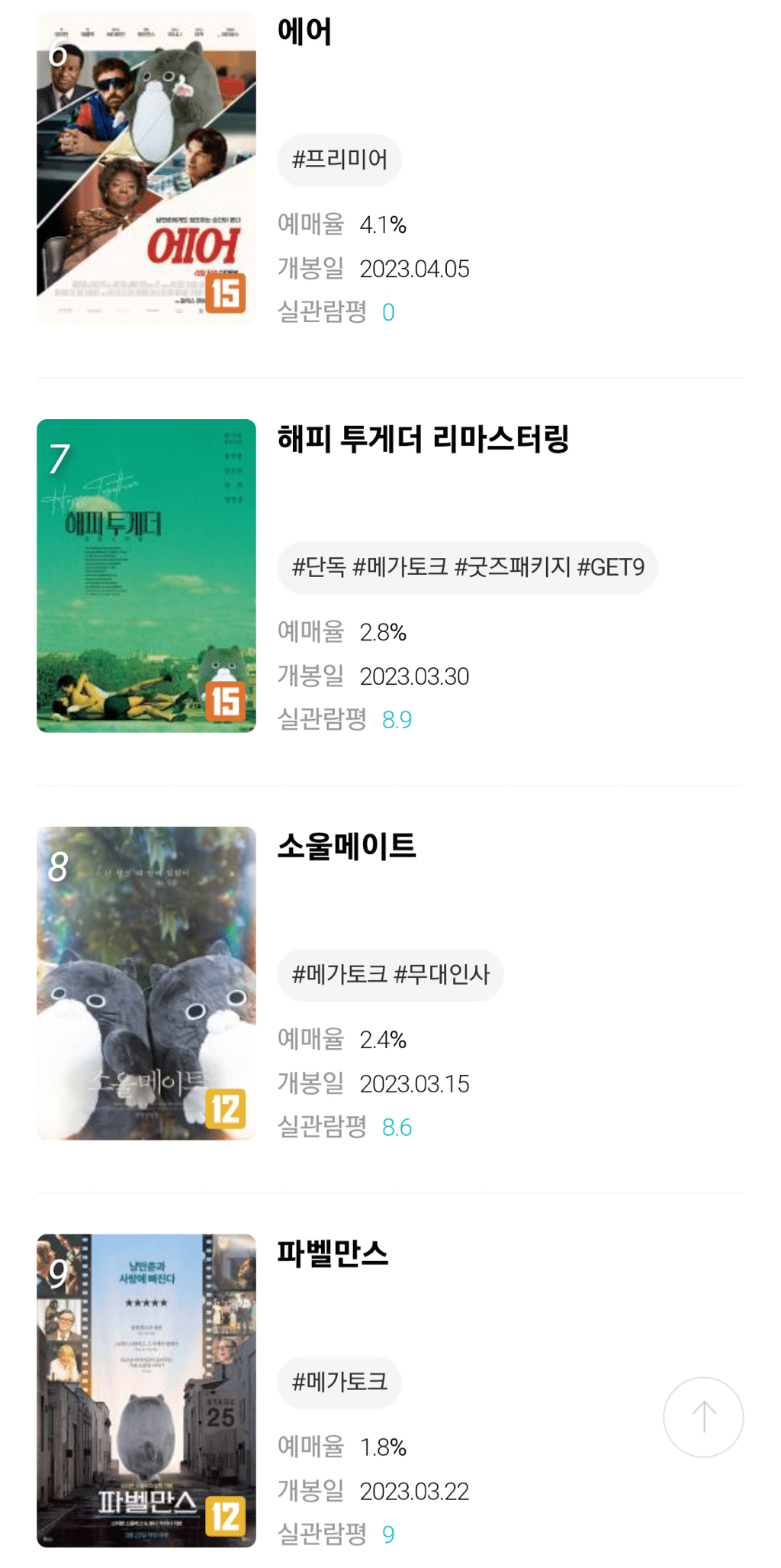 실시간 메가박스 만우절 기념 | 인스티즈