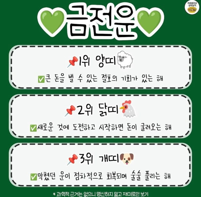 재미로 보는 2025년 금전운•직업운•애정운•문서운•이동운•건강주의•삼재띠 BEST 3 | 인스티즈