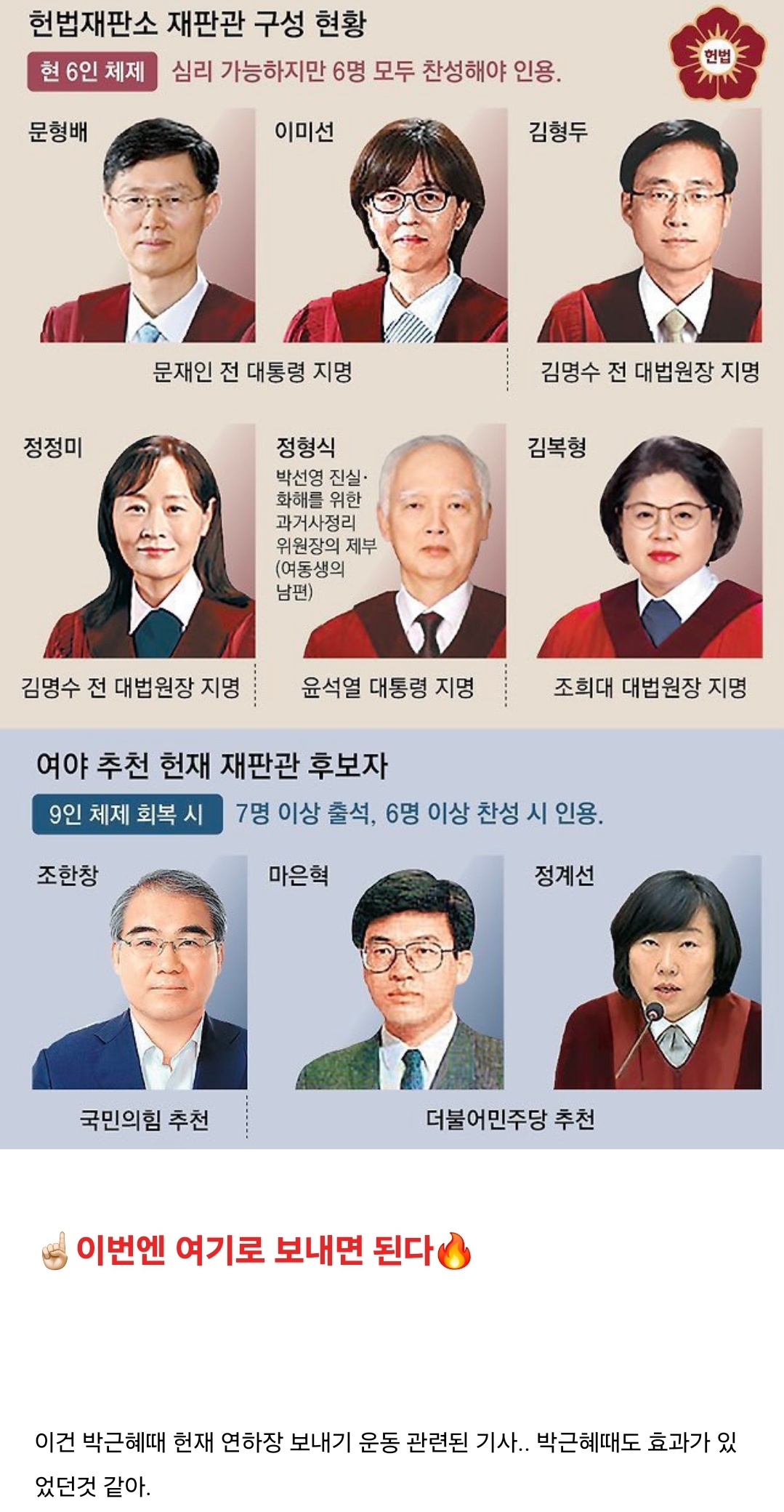 고운 말 예쁜 말로 헌재 재판관들에게 연하장 보내기 운동 | 인스티즈