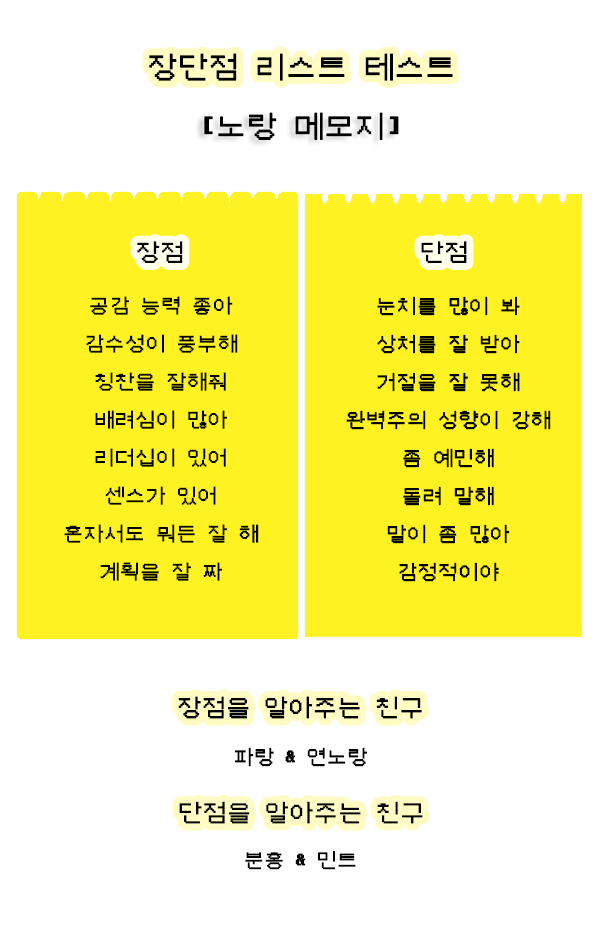 장단점 리스트 테스트(+MBTI 결과) | 인스티즈