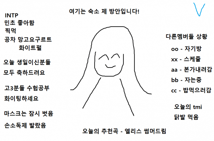 버블하는 사람들 통틀어서 유일하게 사전이 있는 사람 | 인스티즈