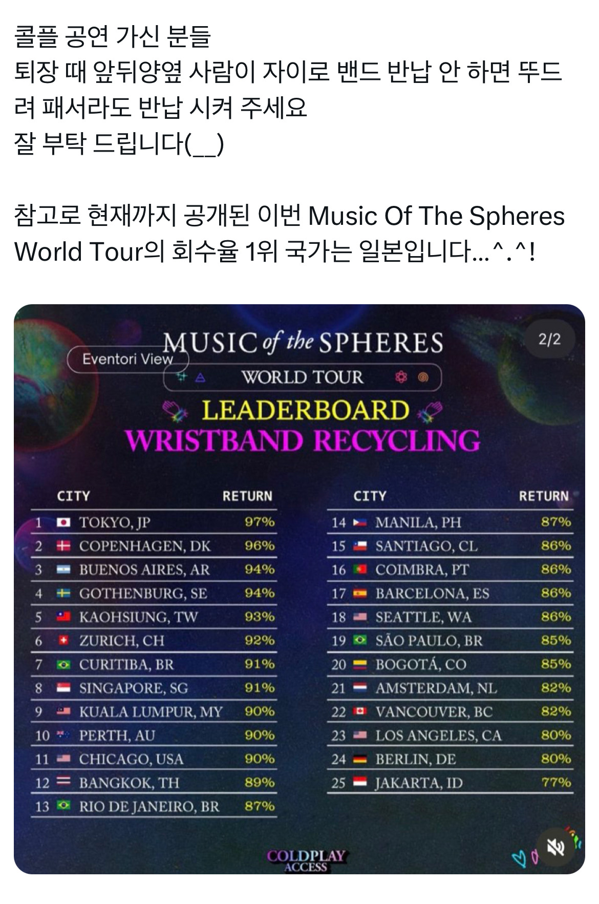 한일전 걸린 콜드플레이 공연 | 인스티즈
