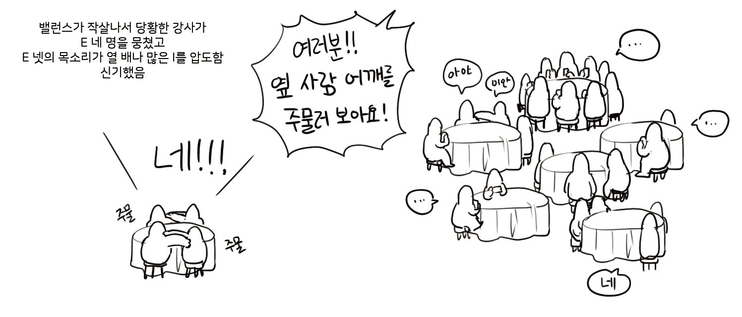 OT때 레크레이션 강사가 mbti별로 조를 나눴는데 | 인스티즈