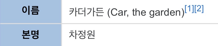 뭔가 의외인 카더가든 이름 뜻 | 인스티즈