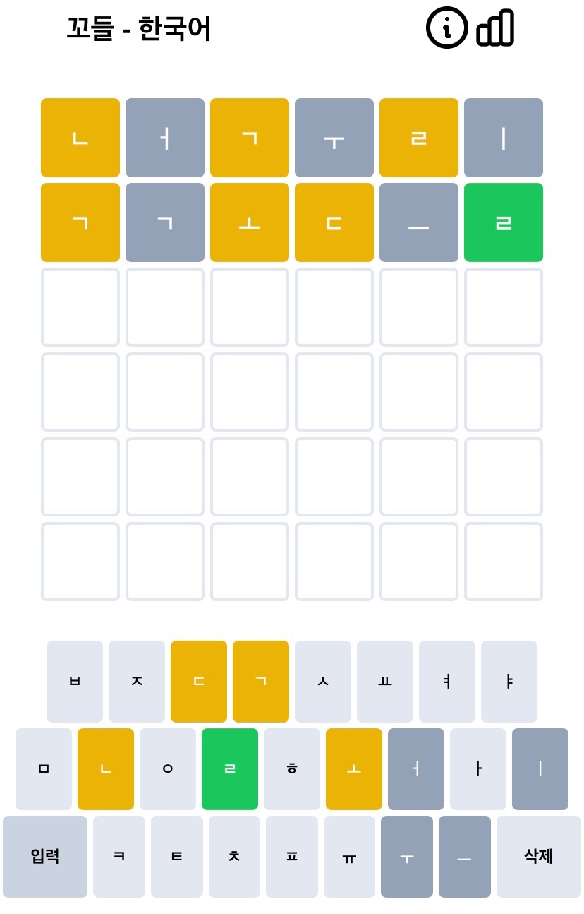 트위터에서 핫한 꼬들 게임 | 인스티즈