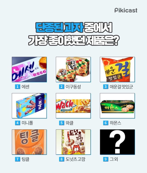 단종된 과자 중에서 가장 좋아했던 제품은? | 인스티즈