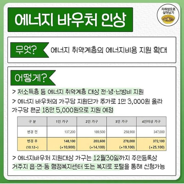 반드시 알아야 할 2023년부터 확 달라지는 것 | 인스티즈