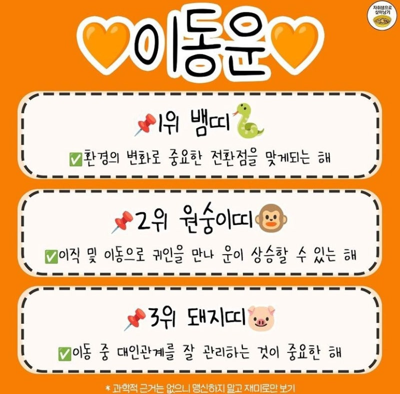 재미로 보는 2025년 금전운•직업운•애정운•문서운•이동운•건강주의•삼재띠 BEST 3 | 인스티즈