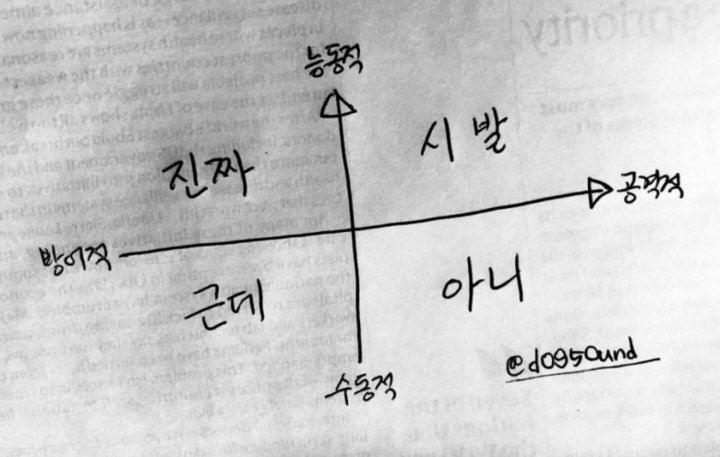 얼레벌레 편지짤 티키타카 문자짤 피시방 짤 주차하지마세요짤 등등...jpg | 인스티즈