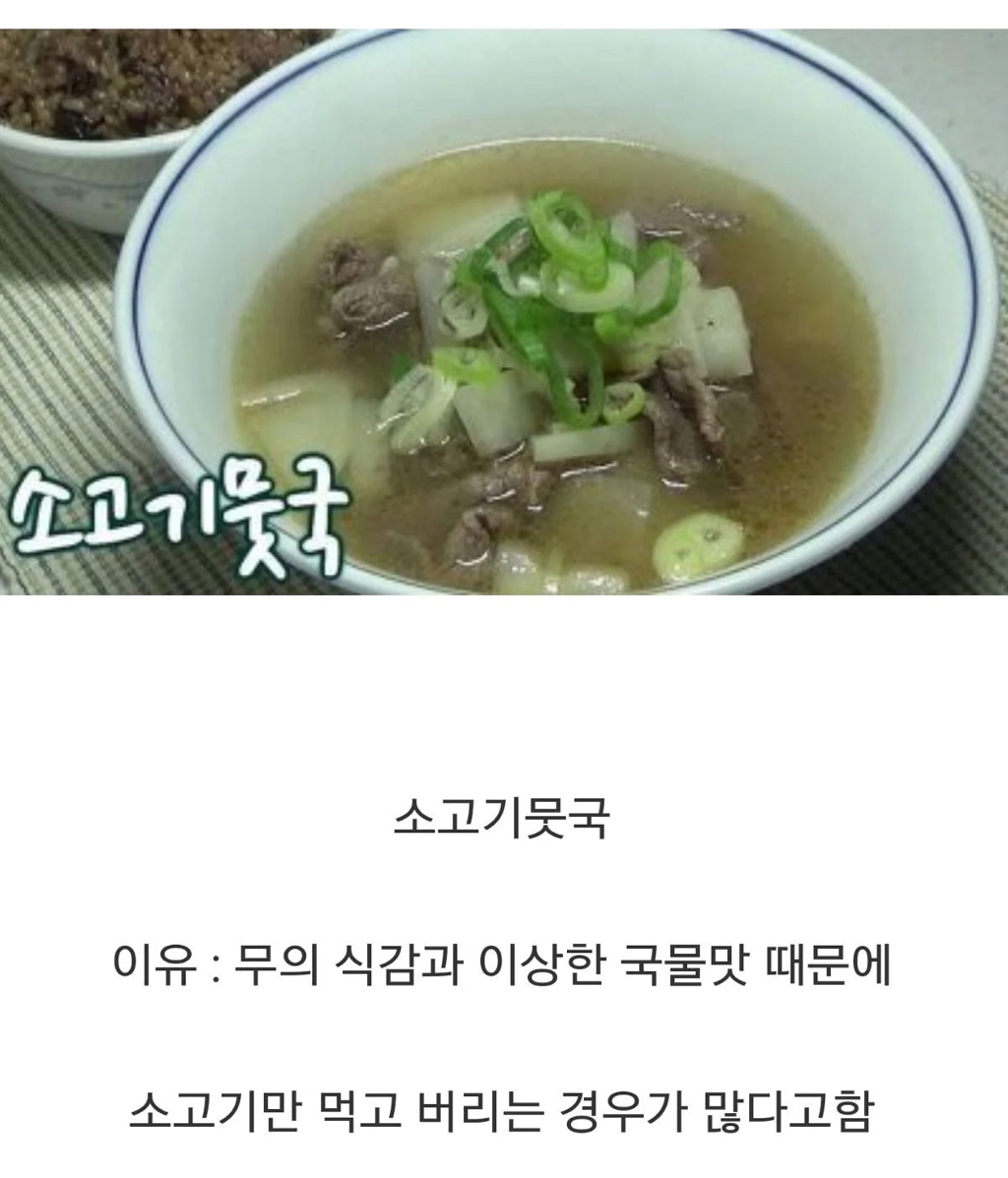 10대들이 안좋아한다는 급식메뉴 | 인스티즈