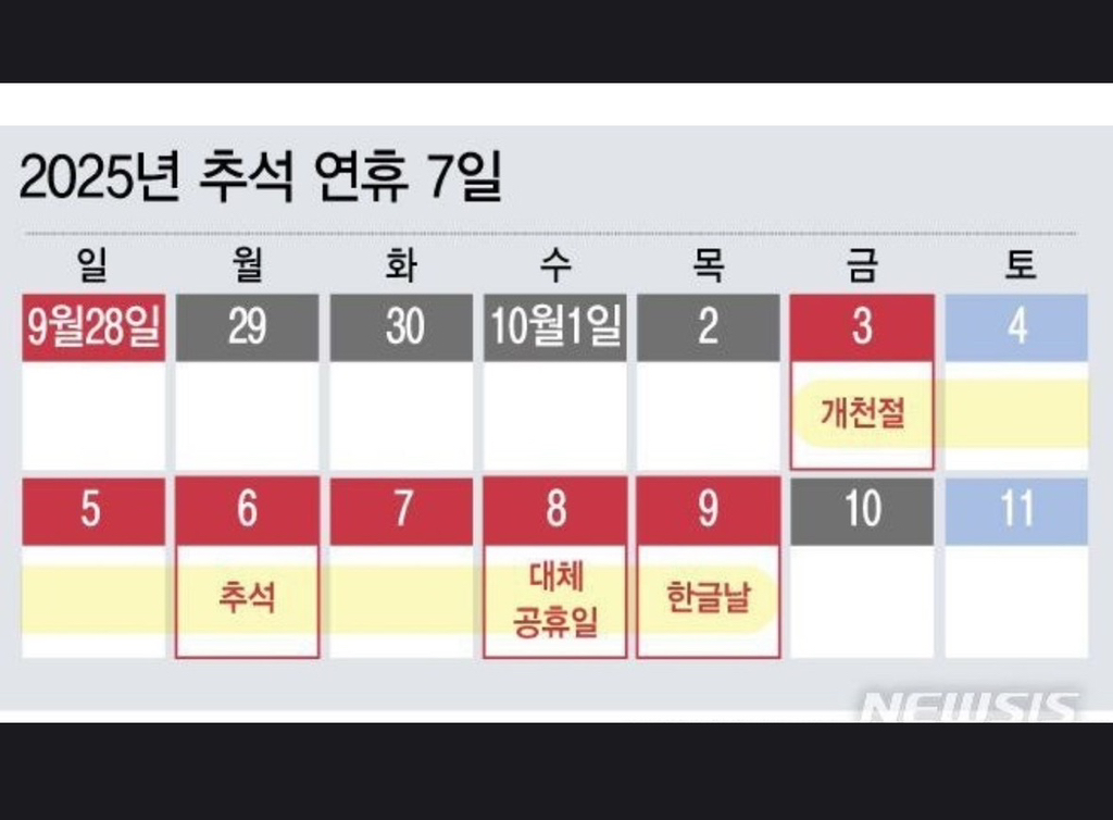 내년 2025년 추석연휴 근황 | 인스티즈