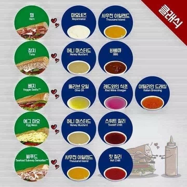 서브웨이 꿀 조합 모음 | 인스티즈