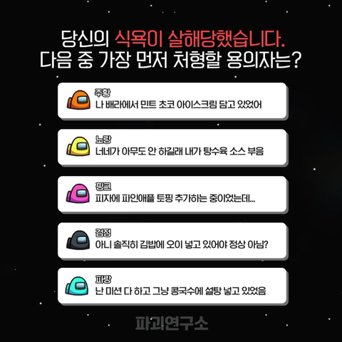 당신의 식욕이 살해당했습니다. 가장 먼저 처형할 용의자는? | 인스티즈