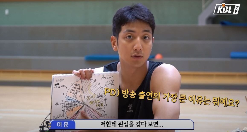 허재 아들들이 요즘 방송에 자주 나오는 이유.jpg | 인스티즈