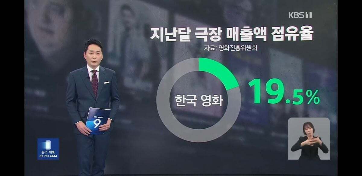 한국영화 내년 하반기 개봉작 없을수도.OTT 밀린 한국영화 | 인스티즈